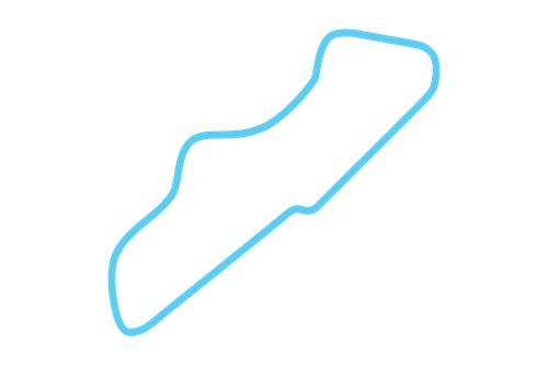 Donington Park
