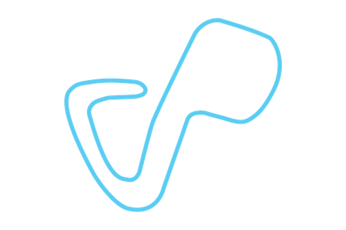 Brands Hatch
