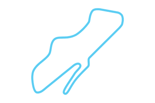 Donington Park